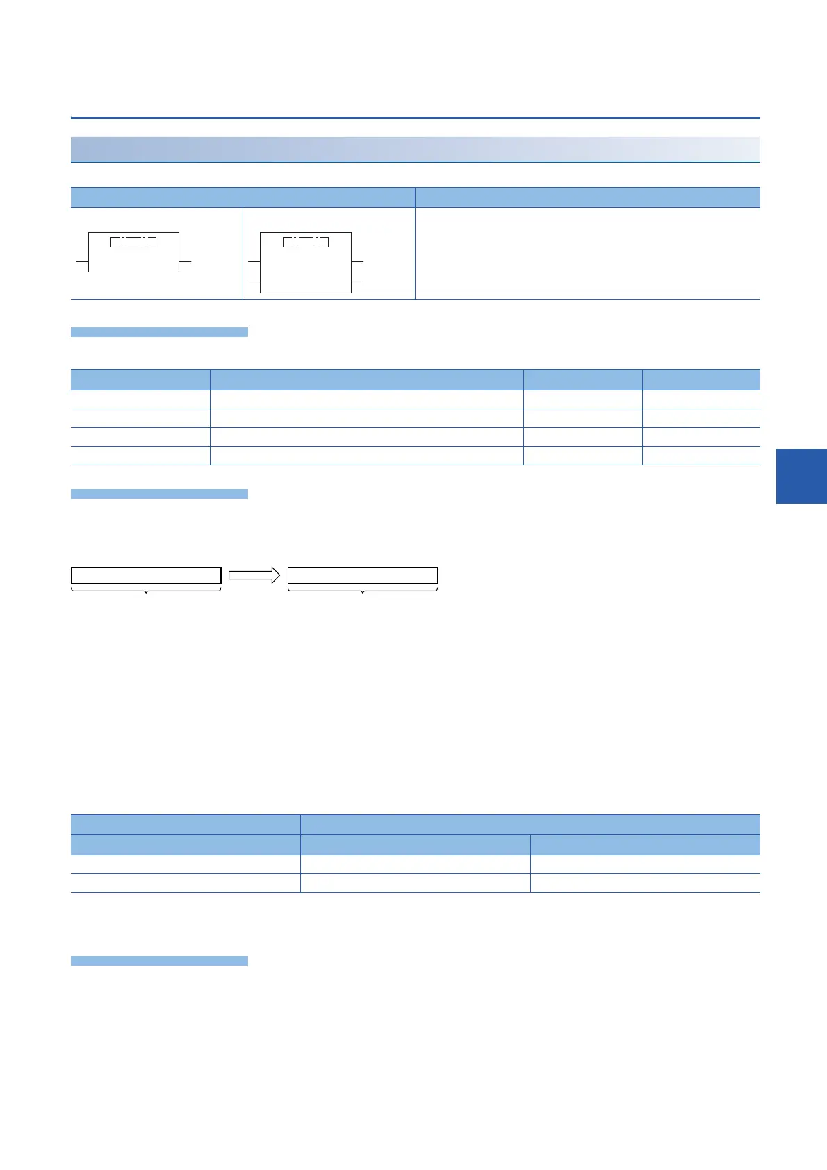 Page #727 background image