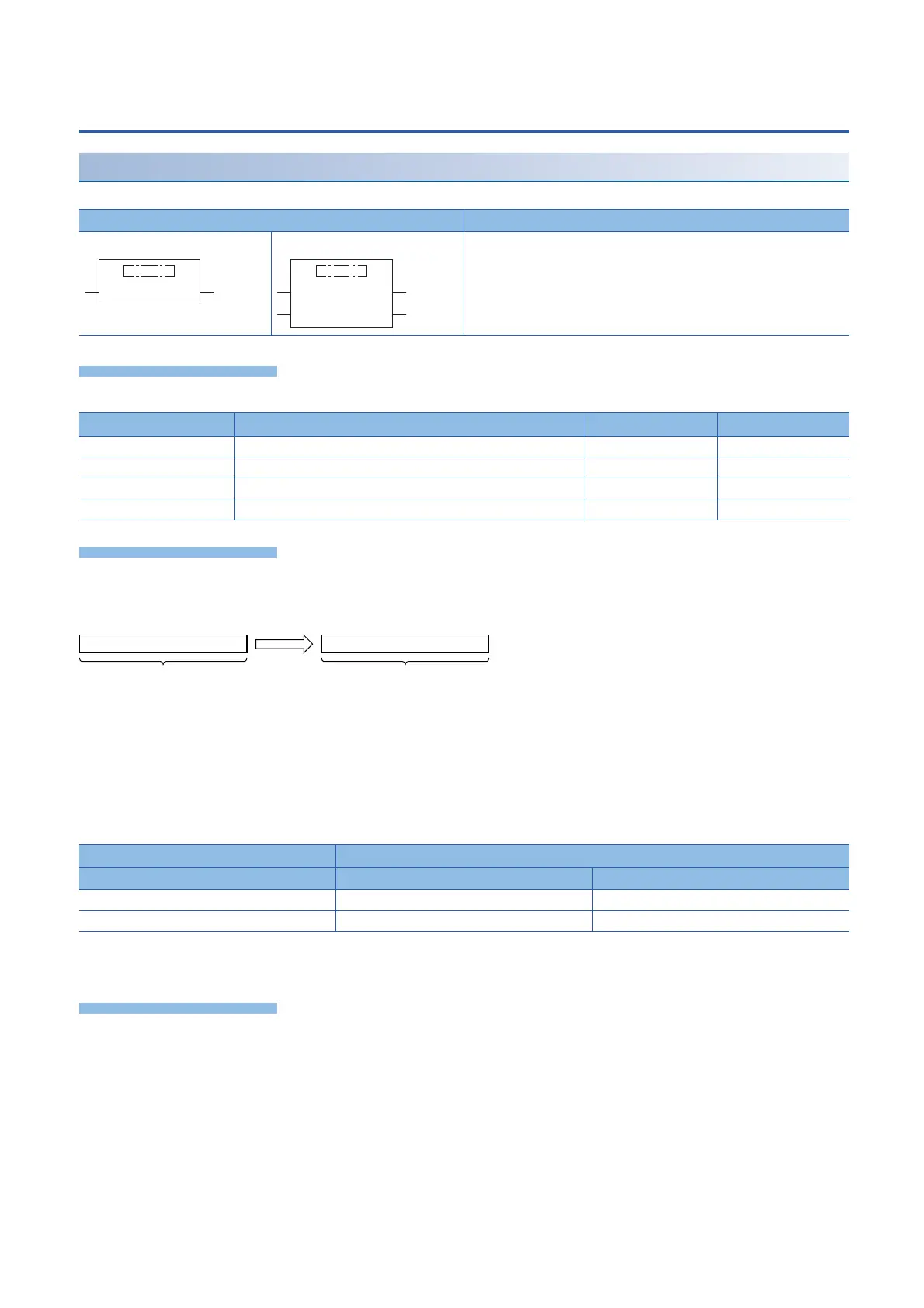 Page #728 background image
