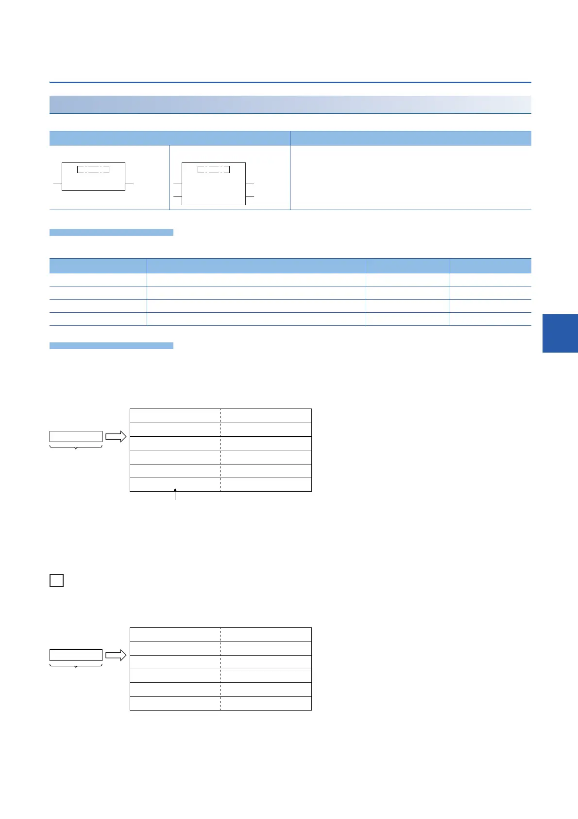 Page #729 background image
