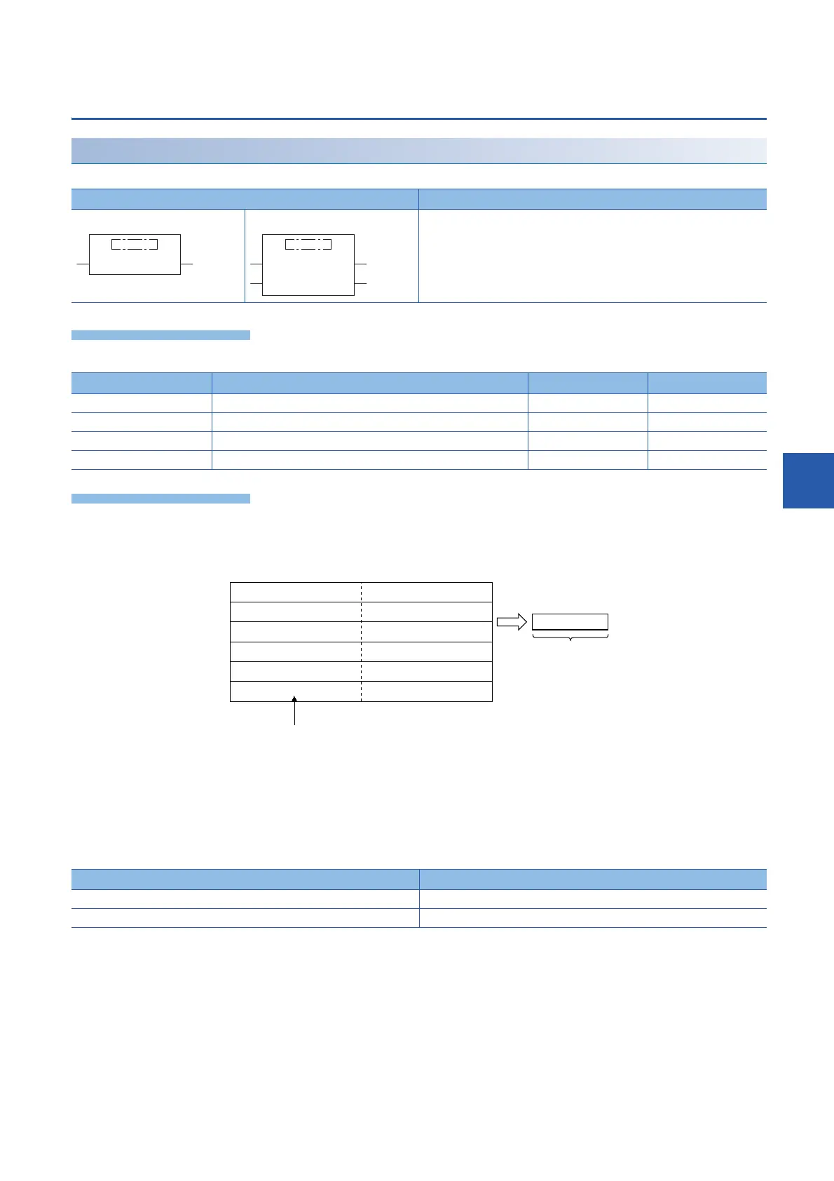 Page #751 background image