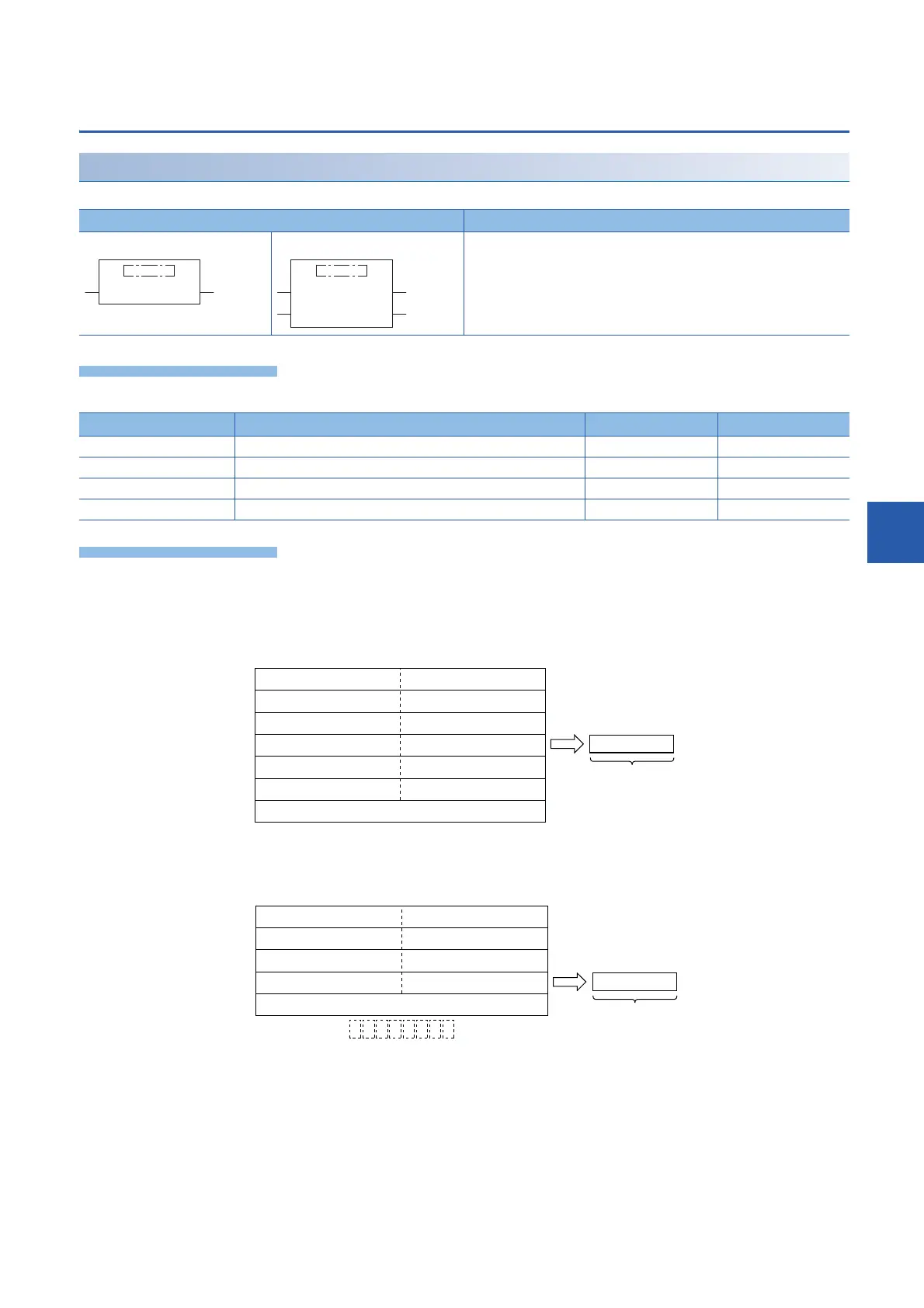 Page #753 background image