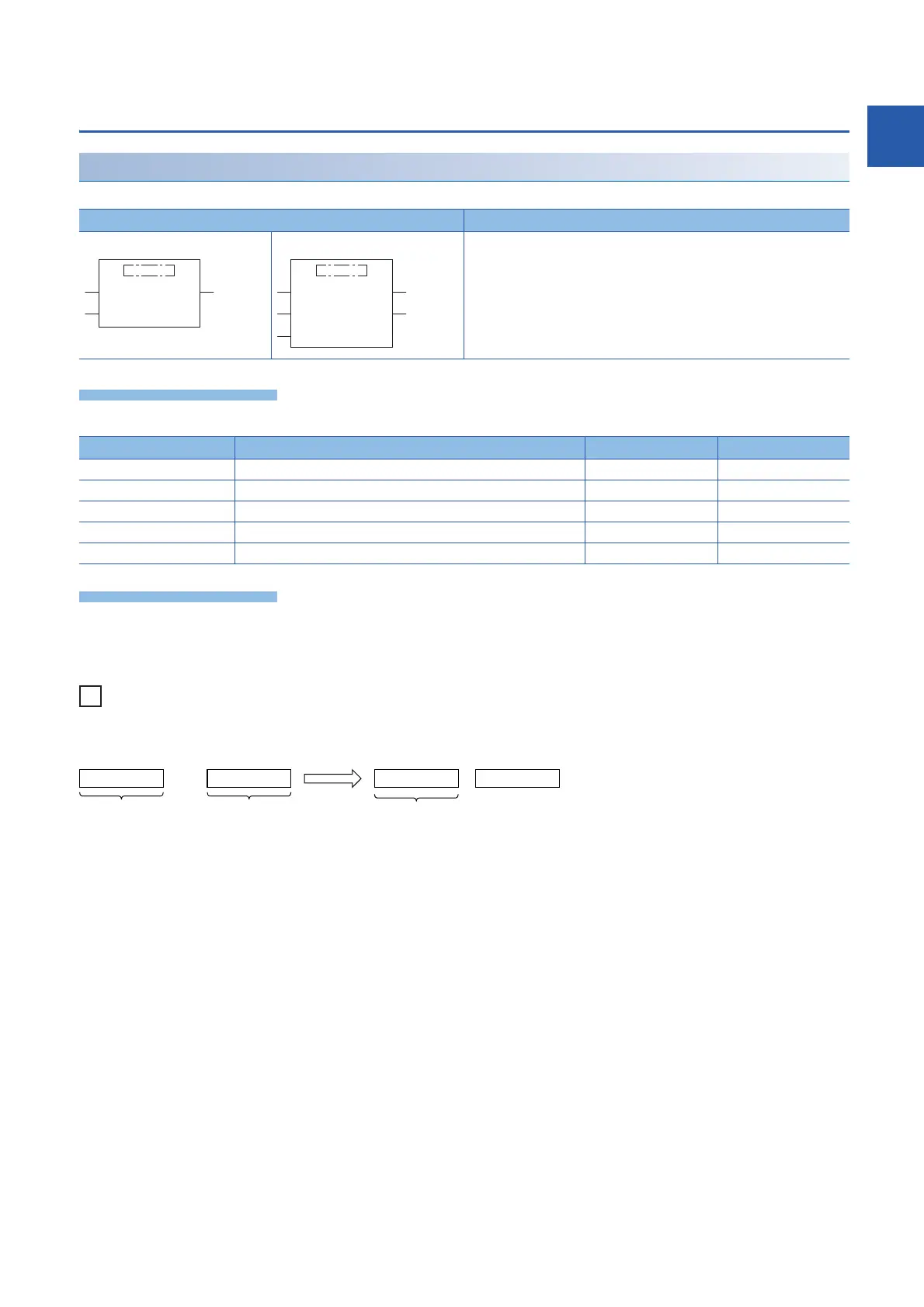 Page #785 background image