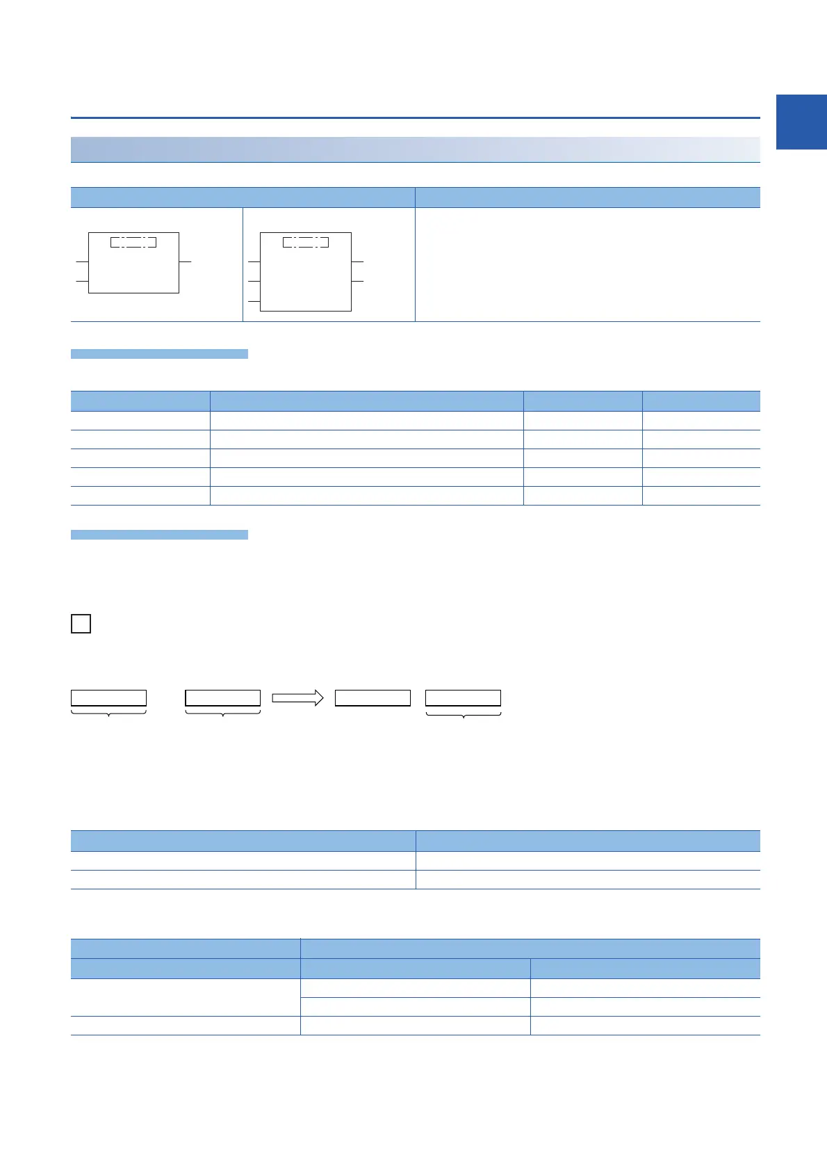 Page #787 background image