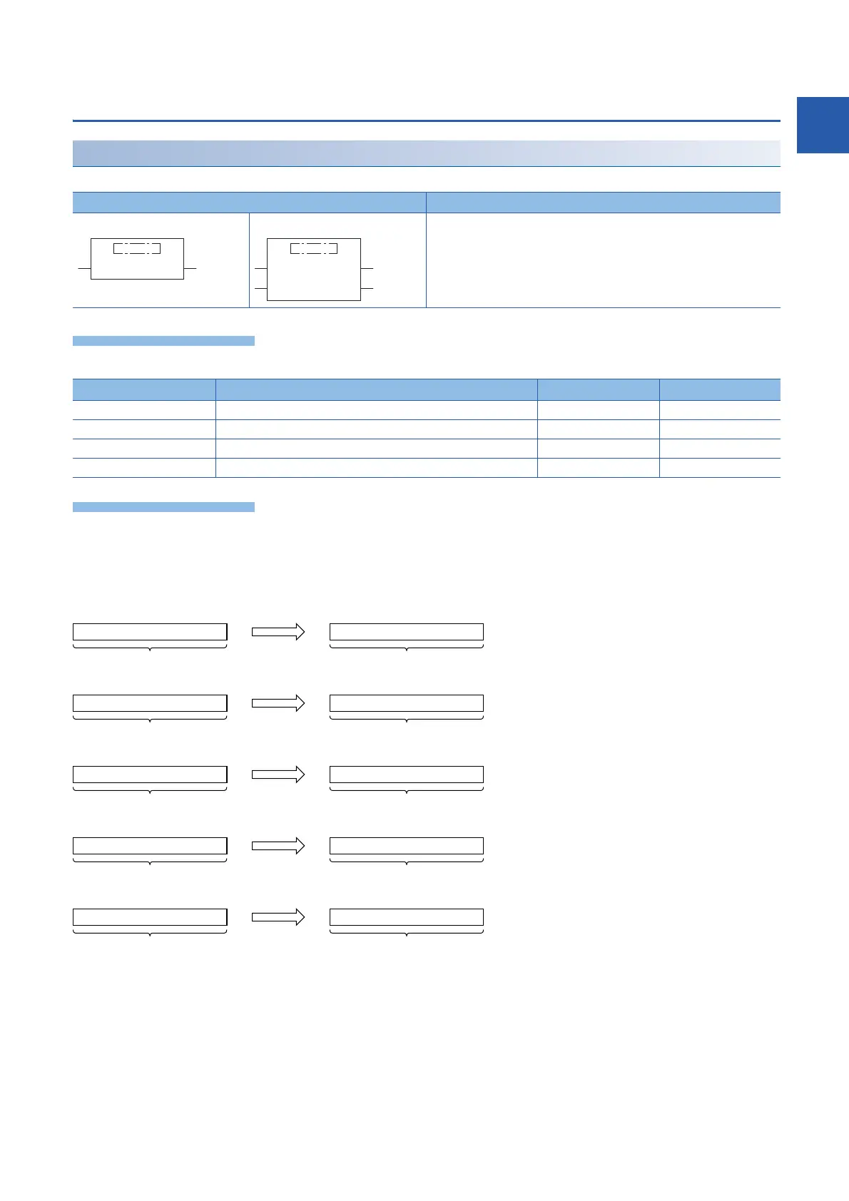 Page #791 background image