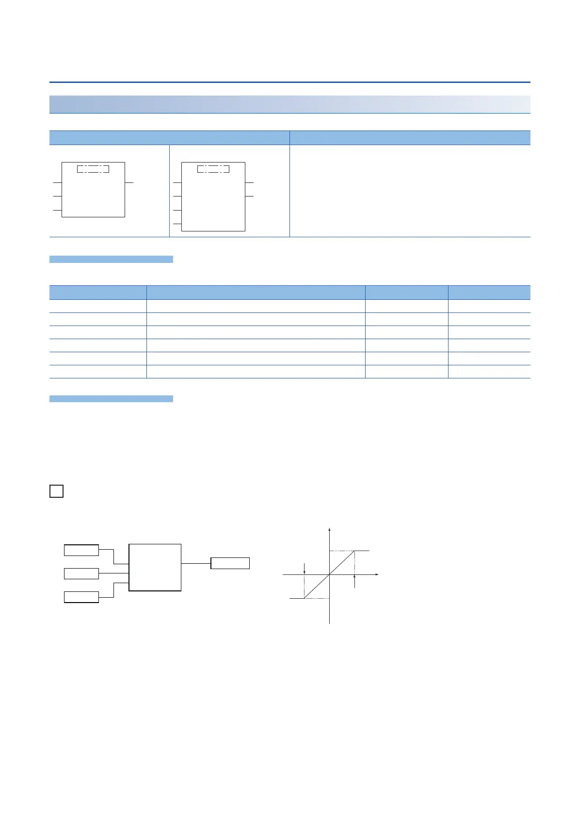 Page #808 background image