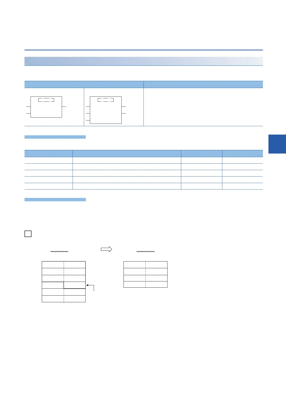 Page #817 background image