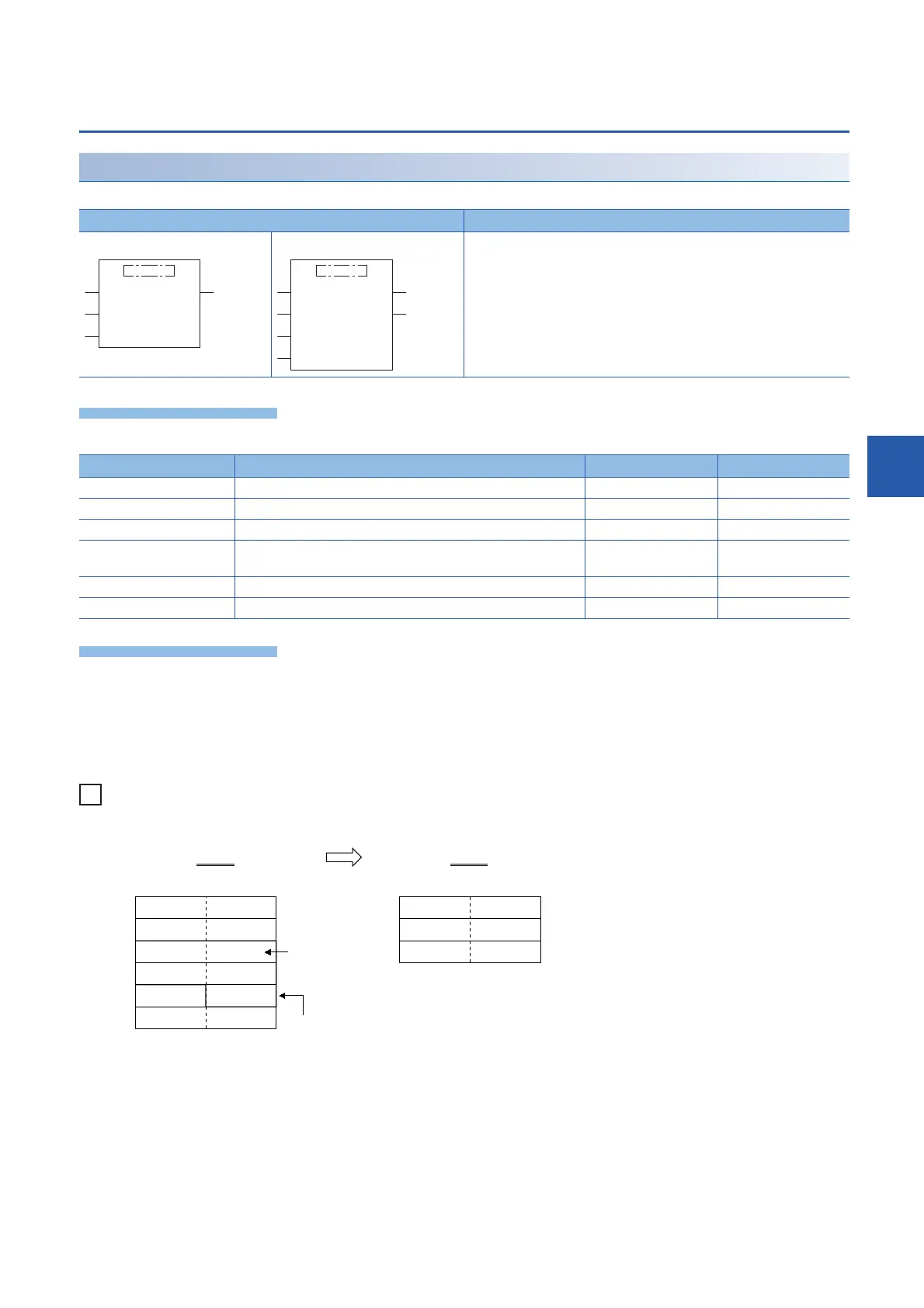 Page #819 background image