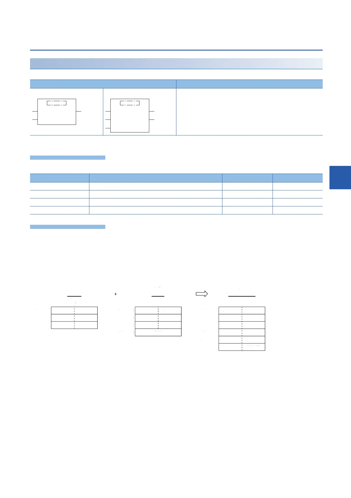 Page #821 background image