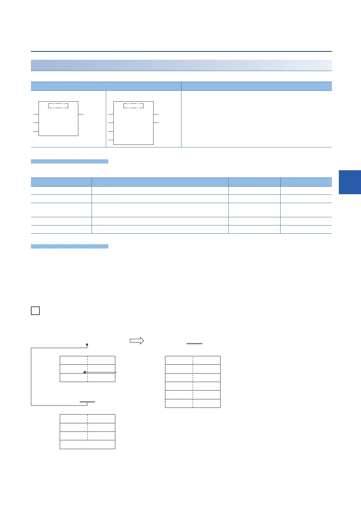 Page #823 background image