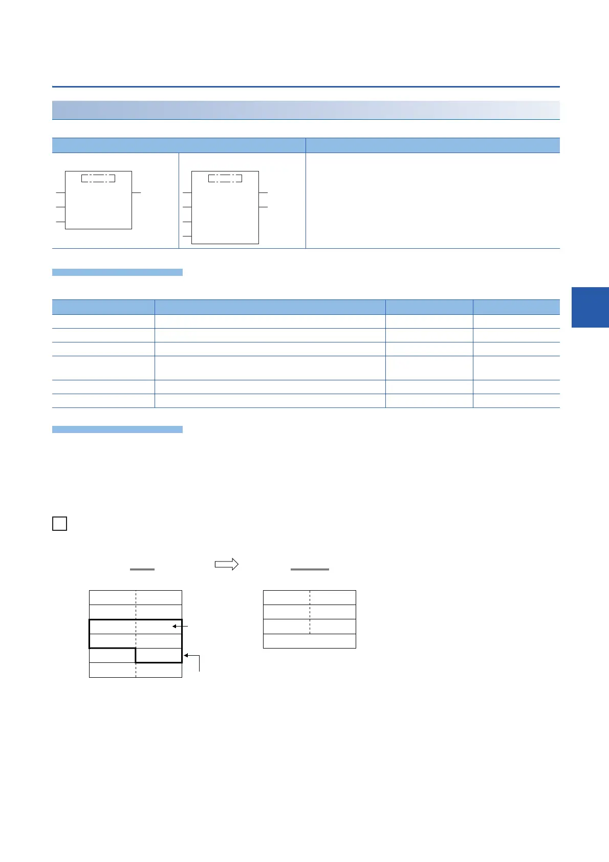 Page #825 background image