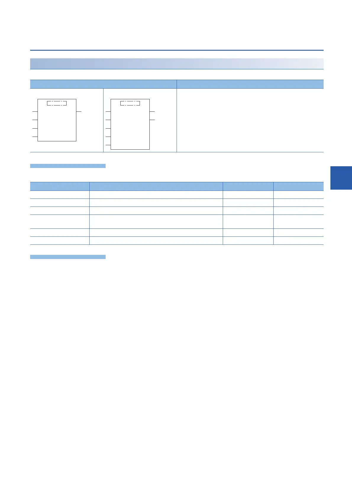 Page #827 background image