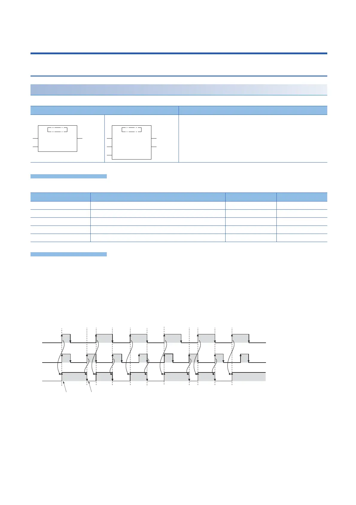Page #842 background image