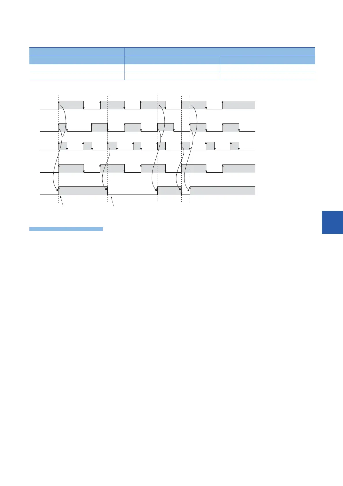 Page #843 background image
