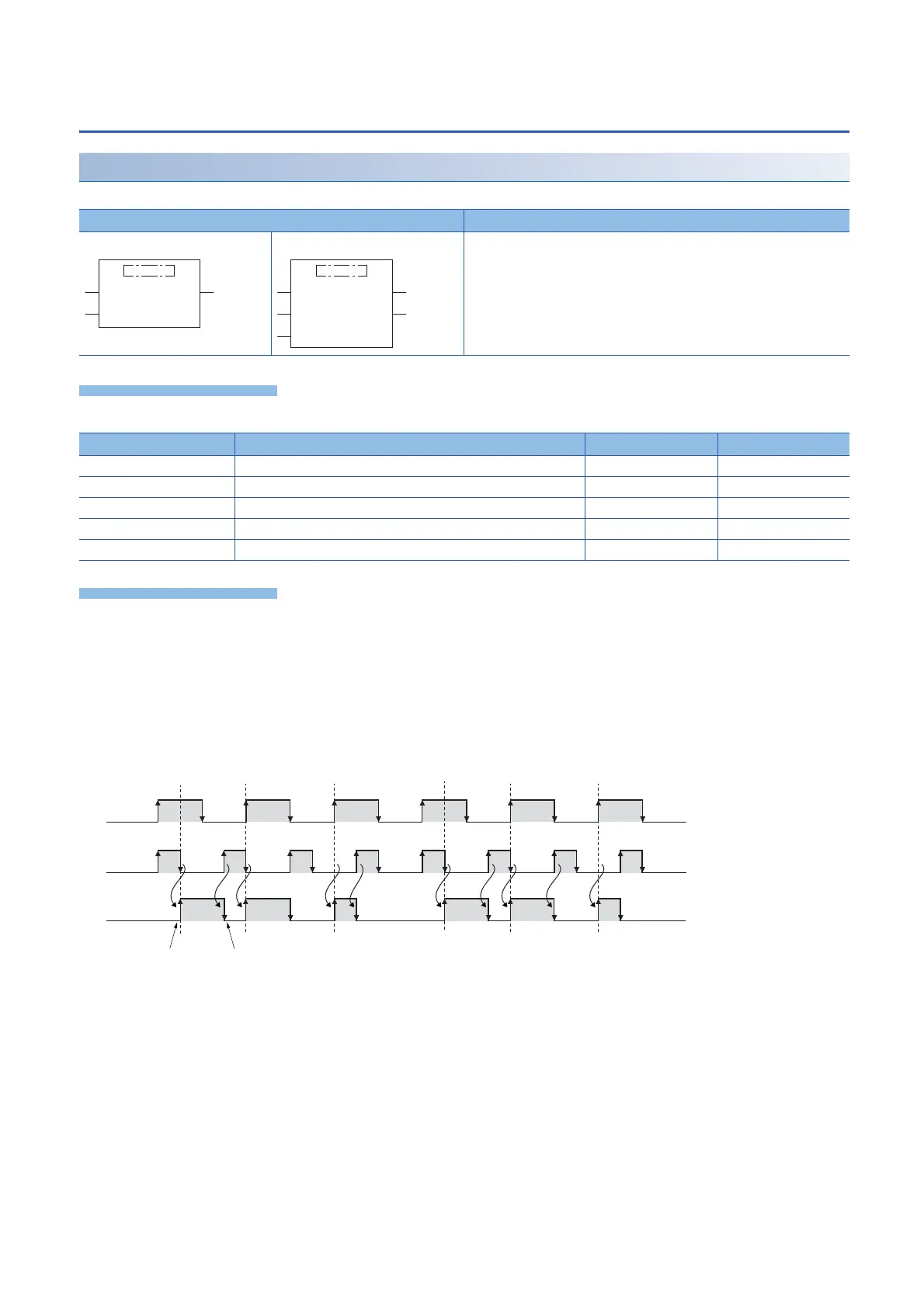 Page #844 background image