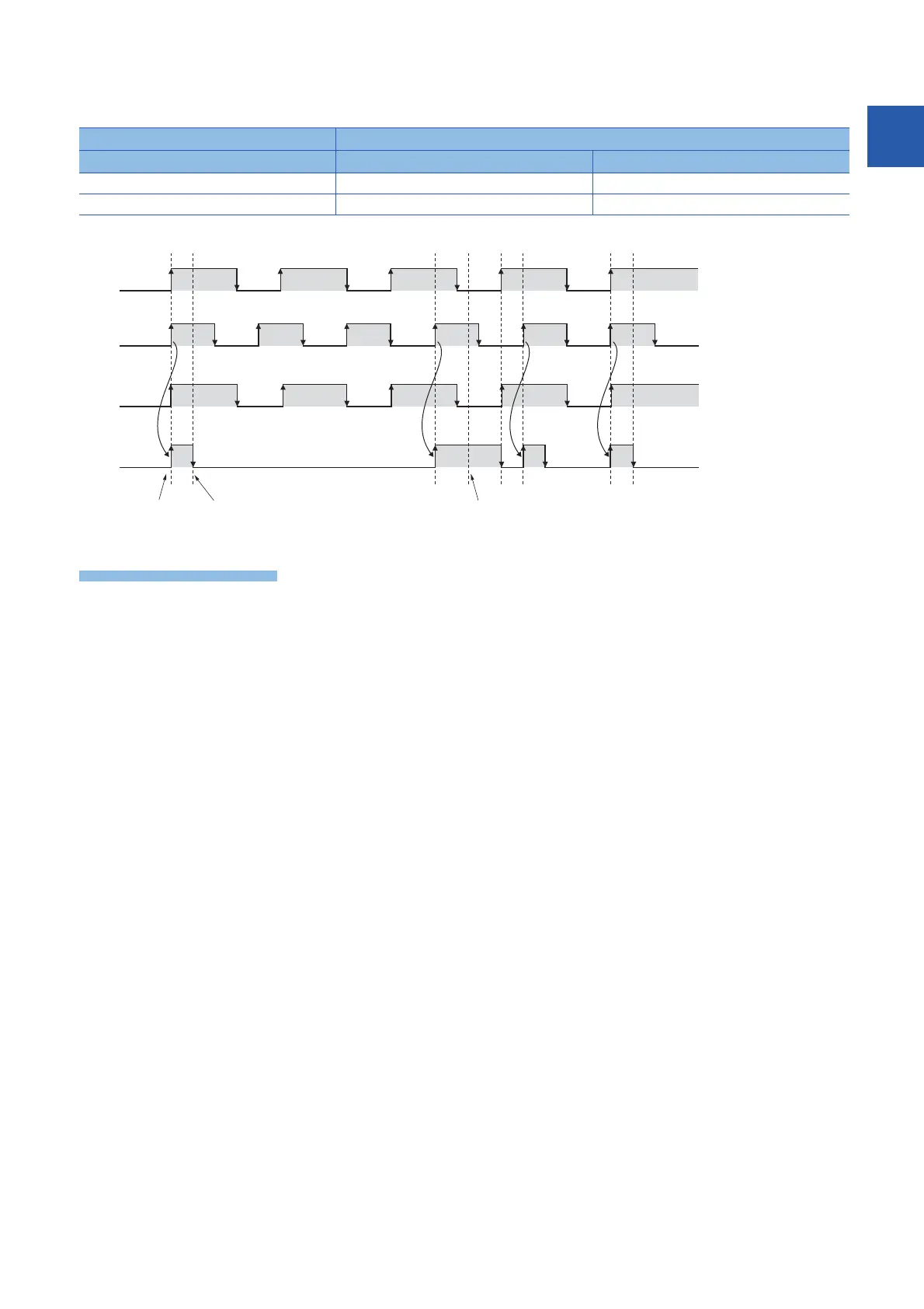 Page #847 background image