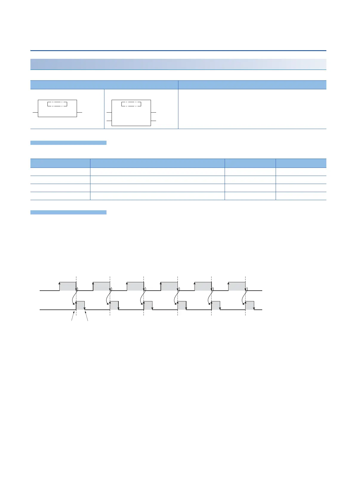 Page #848 background image