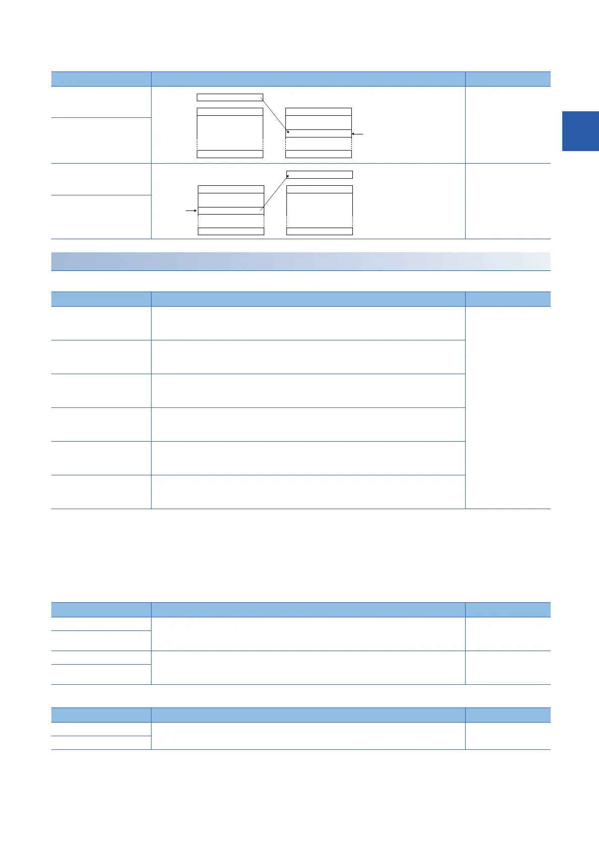 Page #65 background image