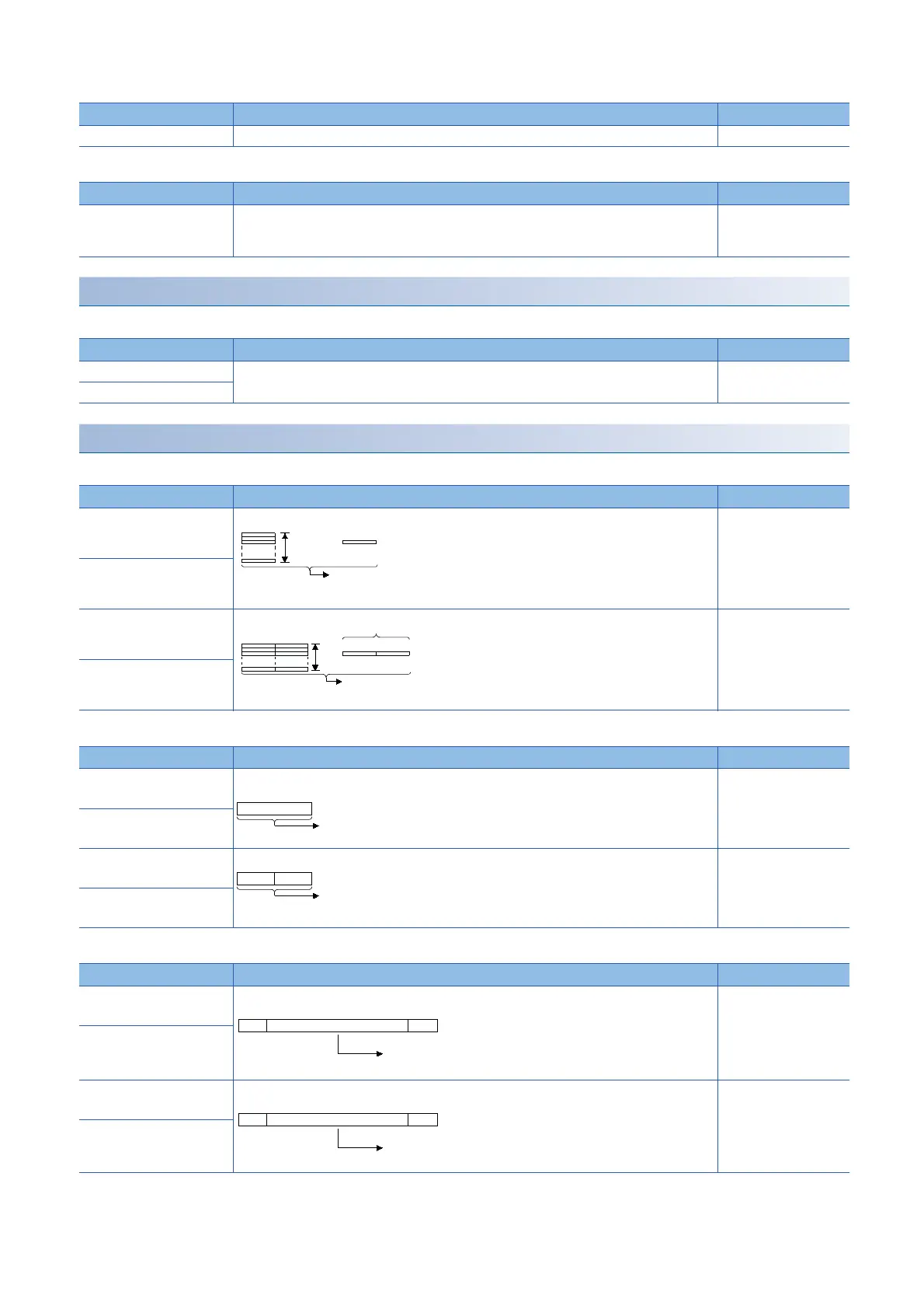 Page #74 background image
