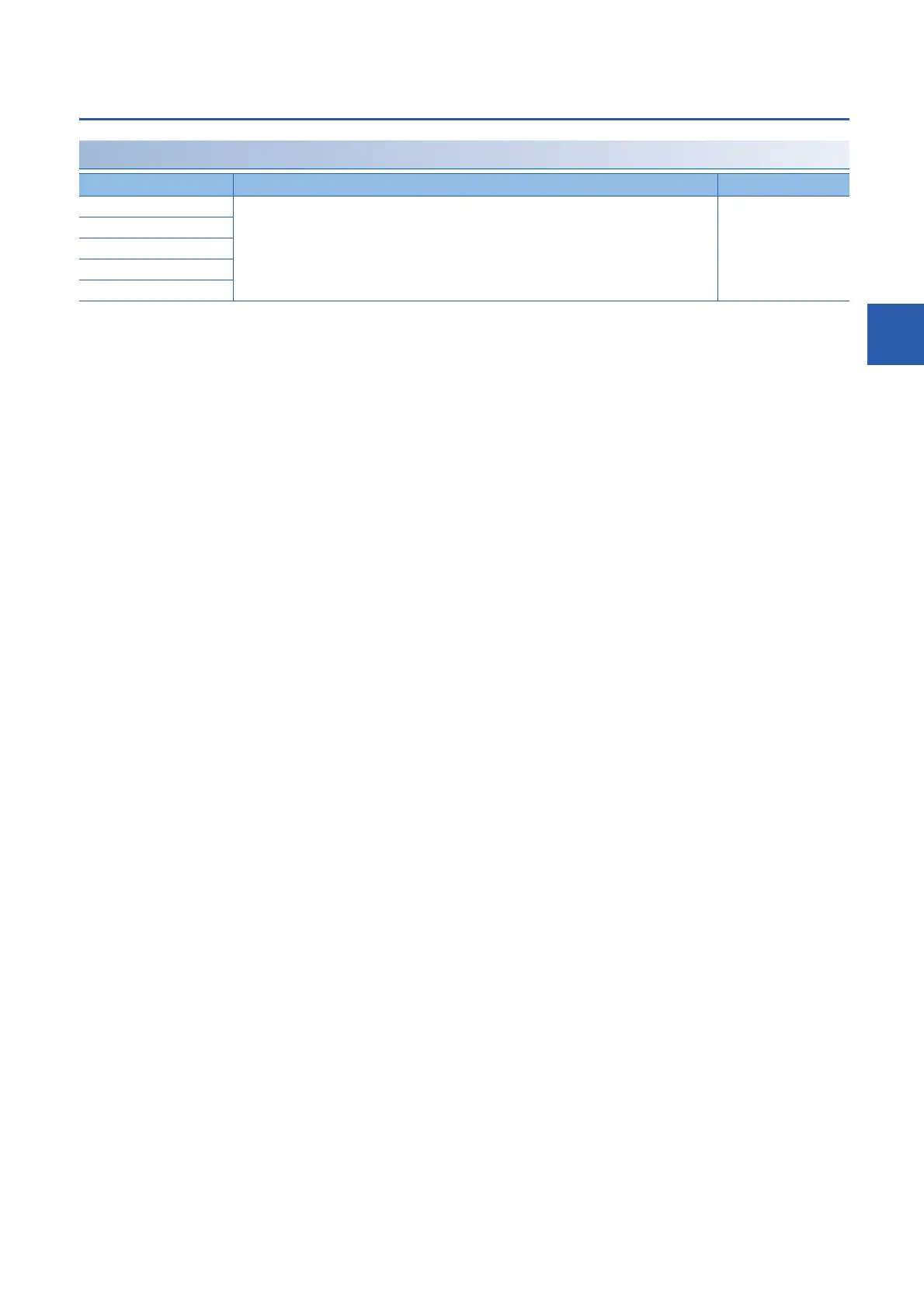 Page #97 background image