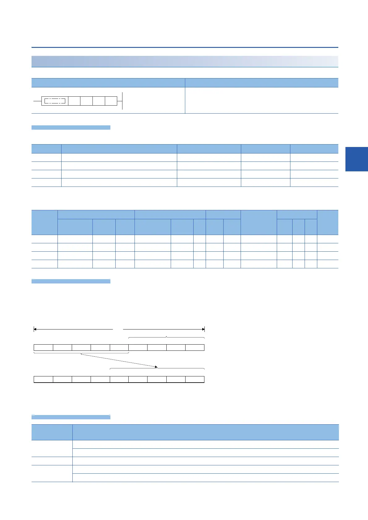 Page #137 background image