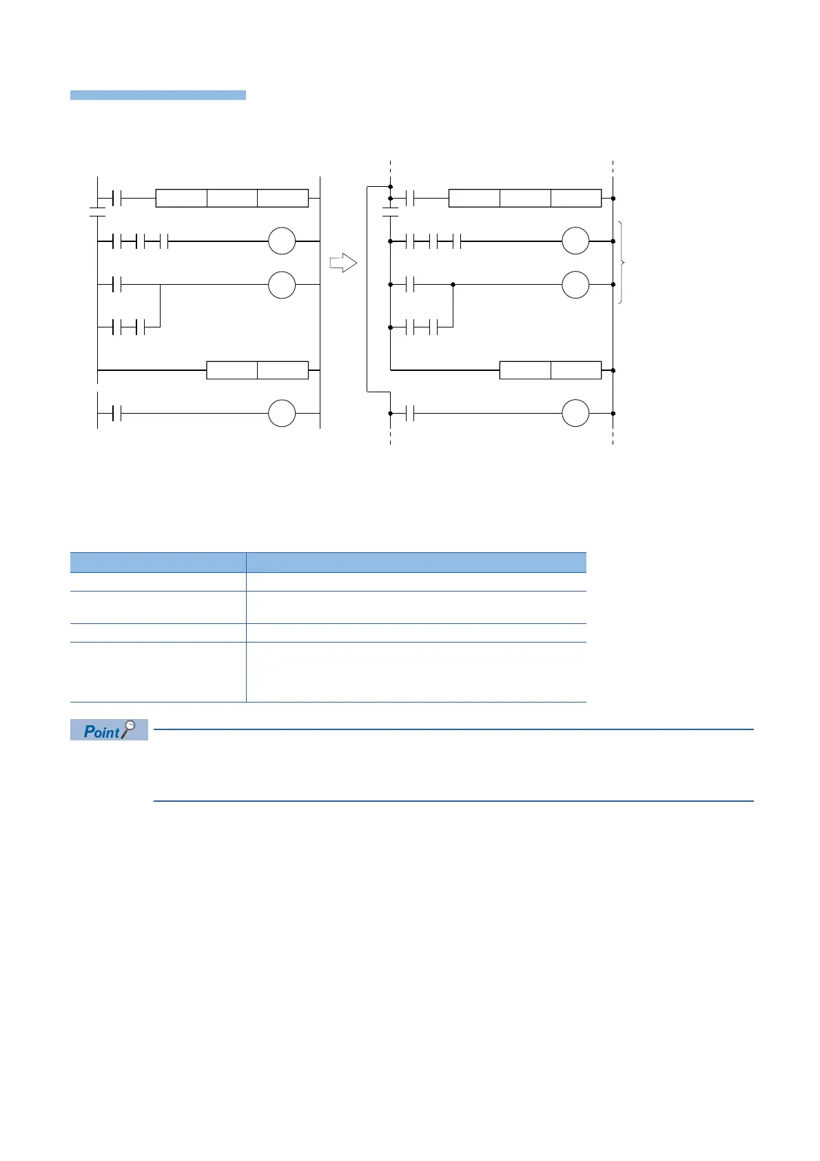 Page #140 background image