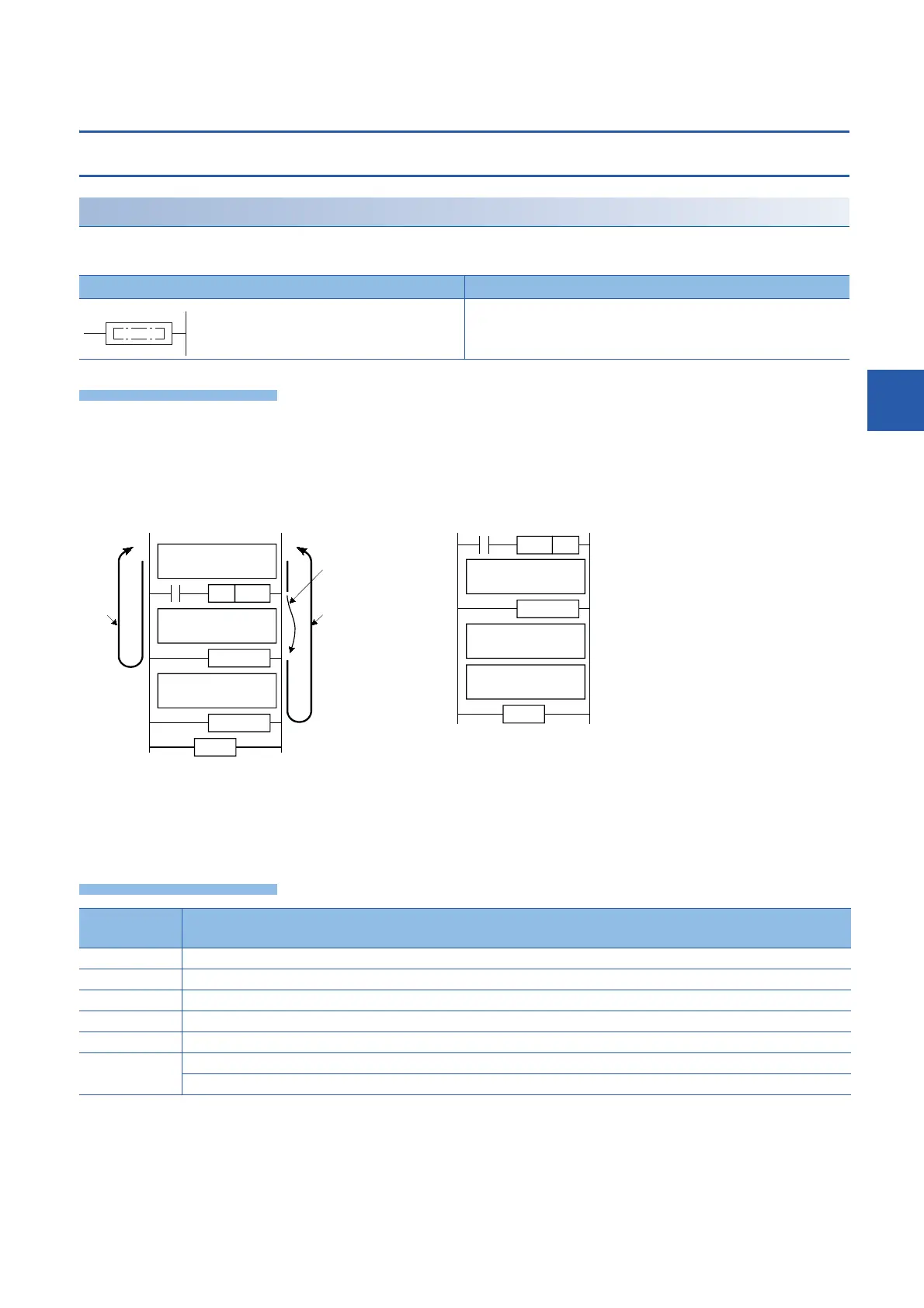 Page #143 background image