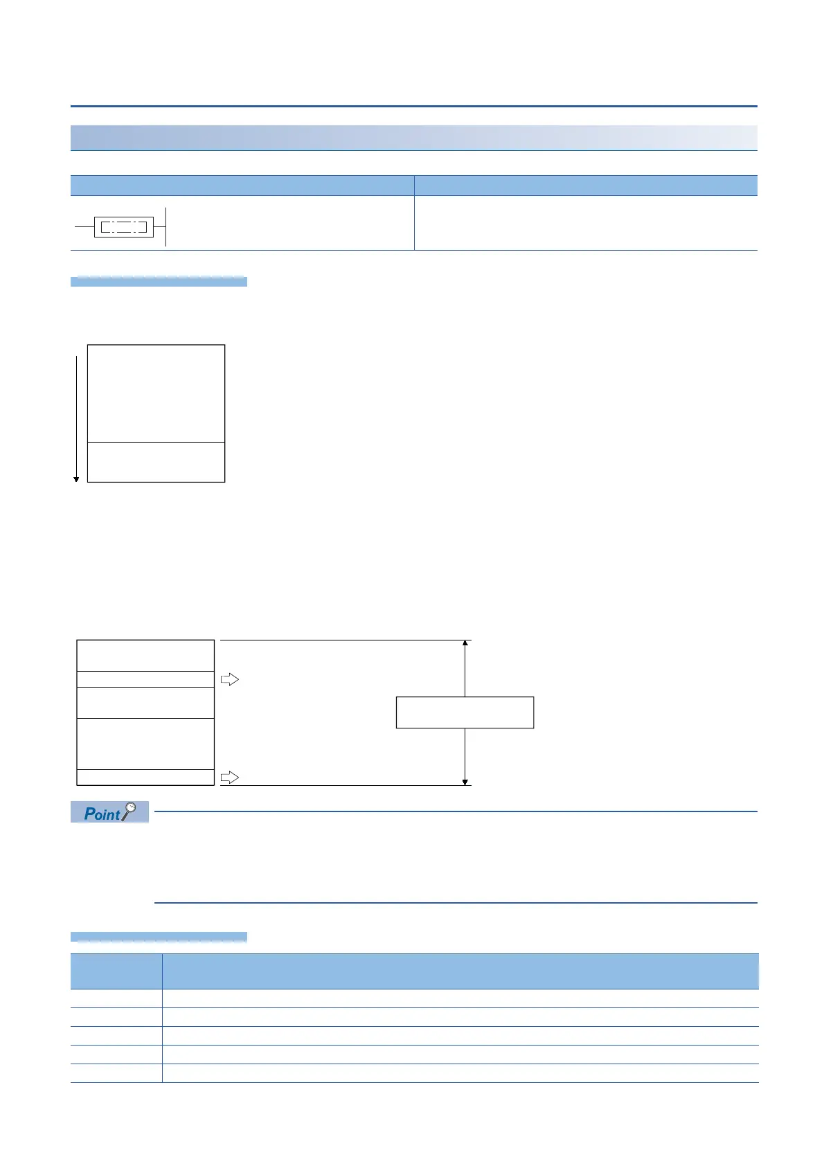 Page #144 background image