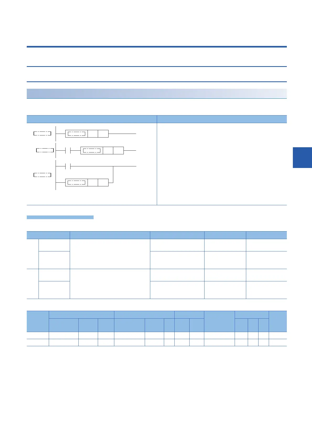 Page #147 background image