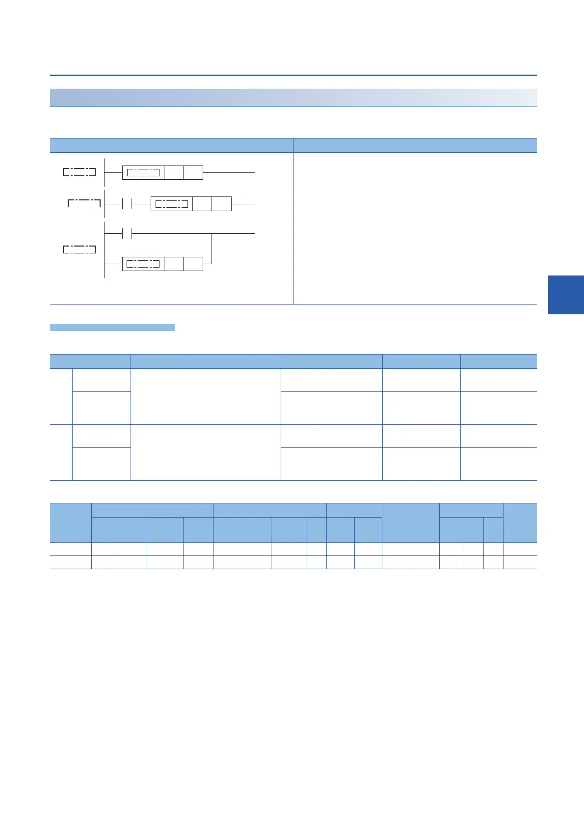 Page #149 background image