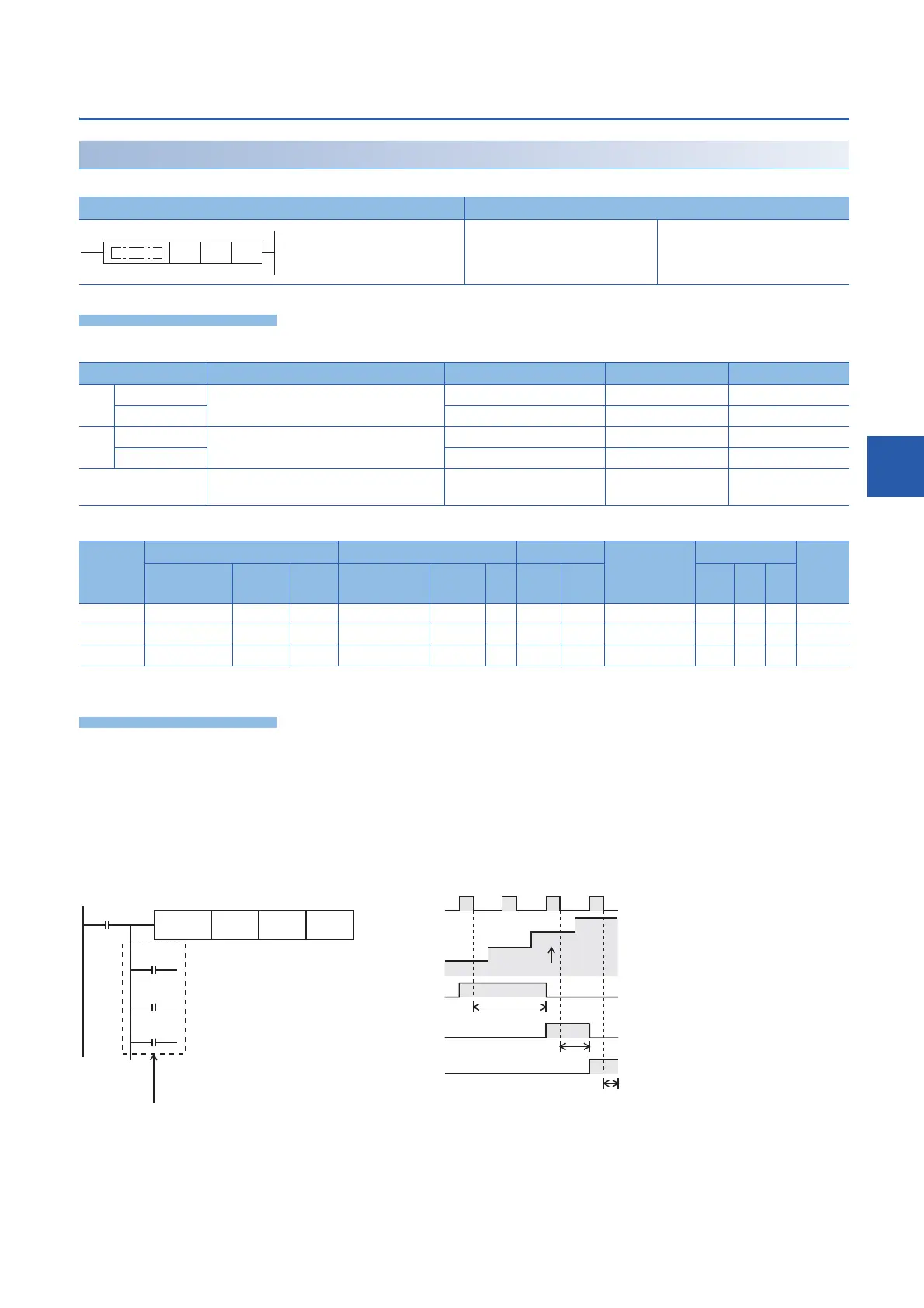 Page #151 background image
