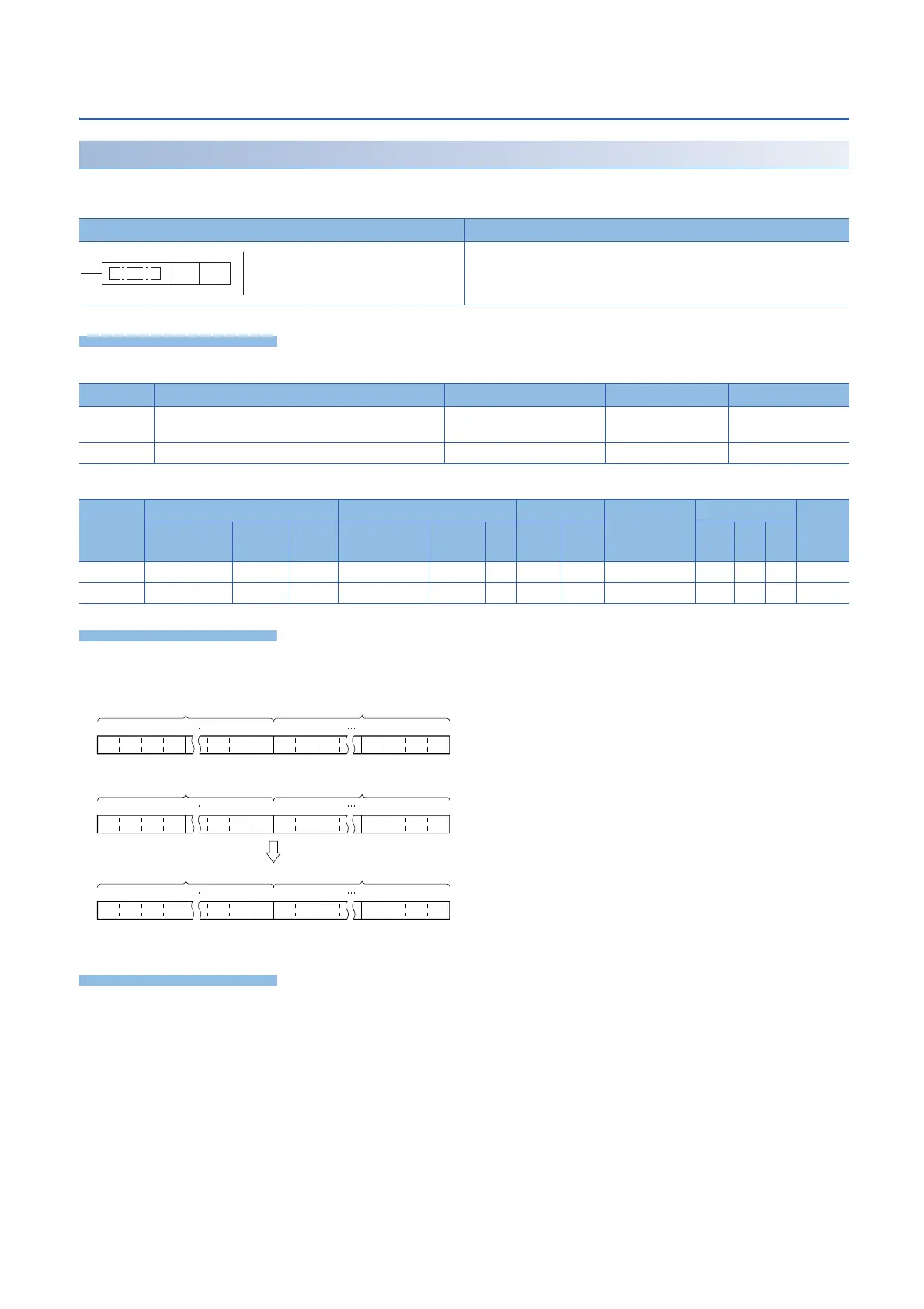 Page #234 background image