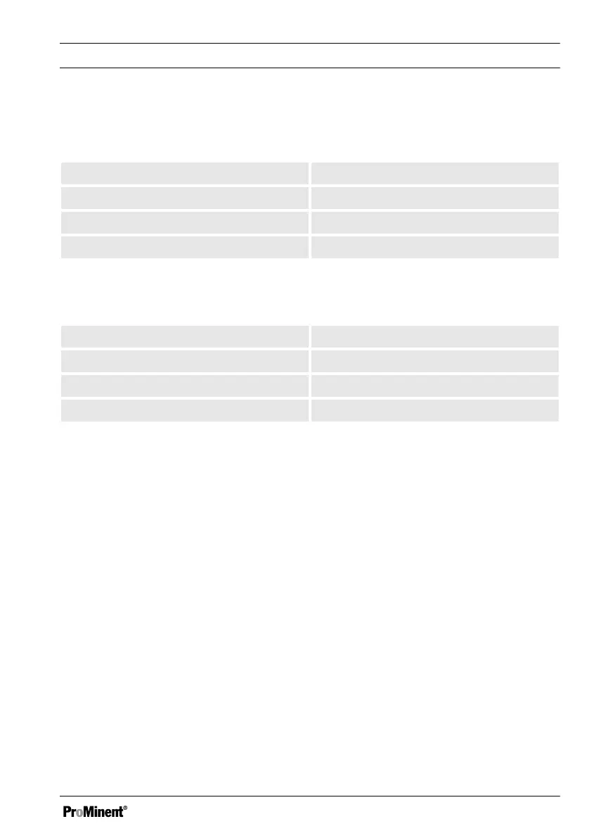 Page #143 background image