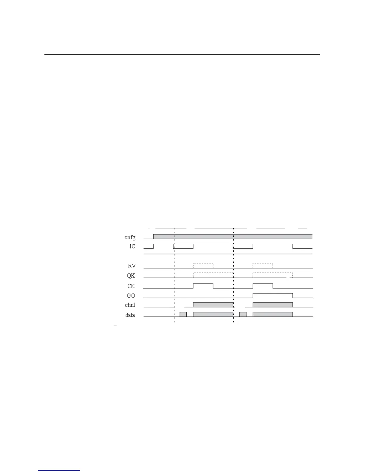Page #128 background image