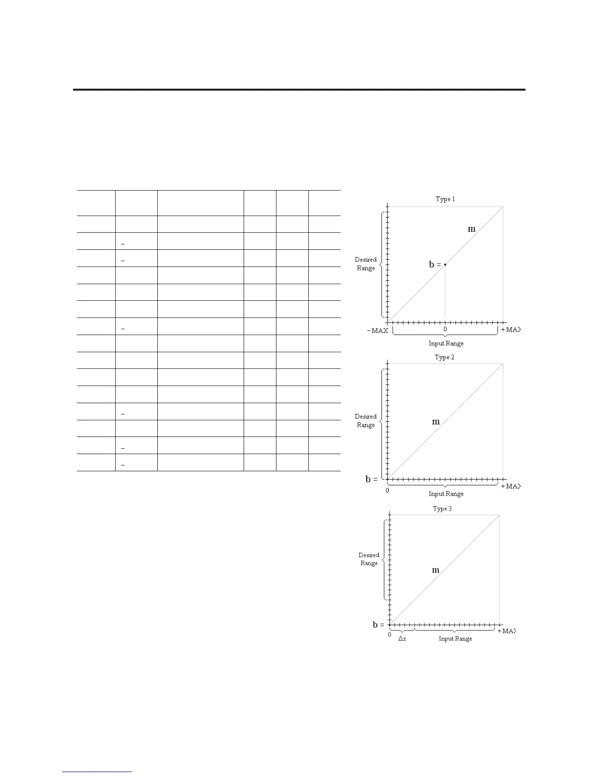 Page #133 background image