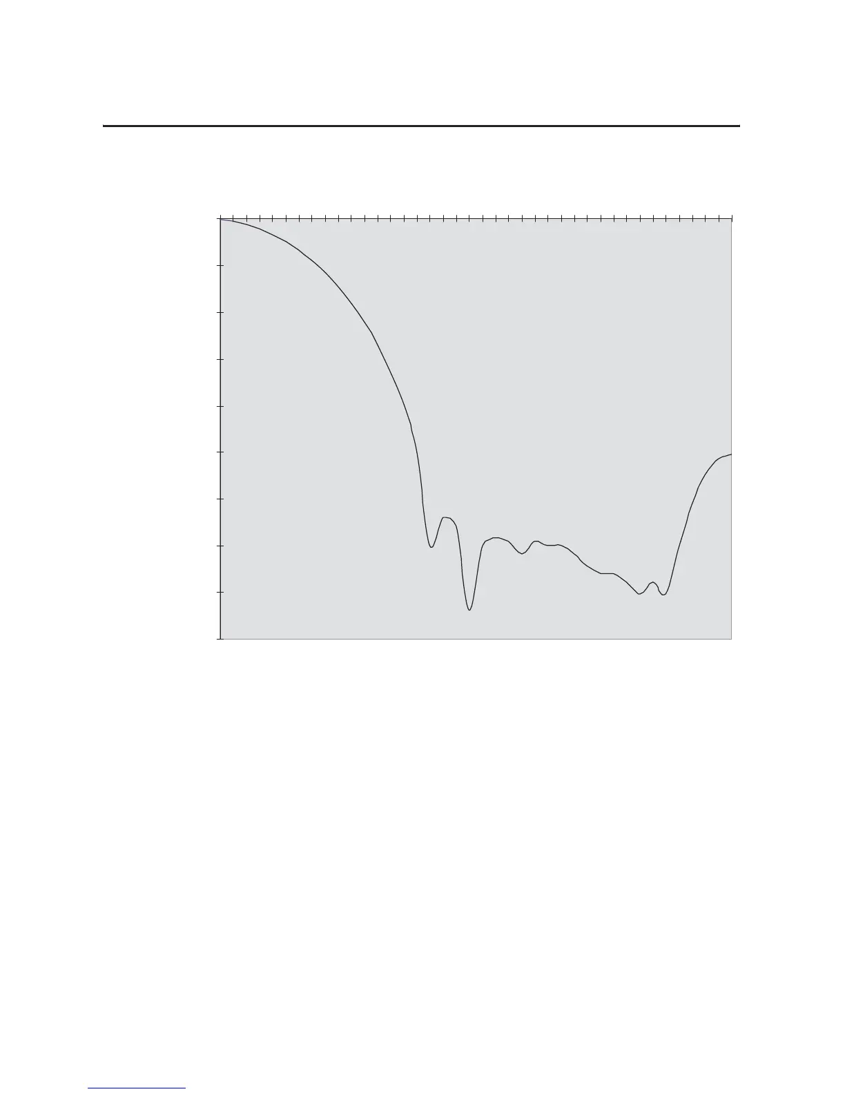 Page #138 background image
