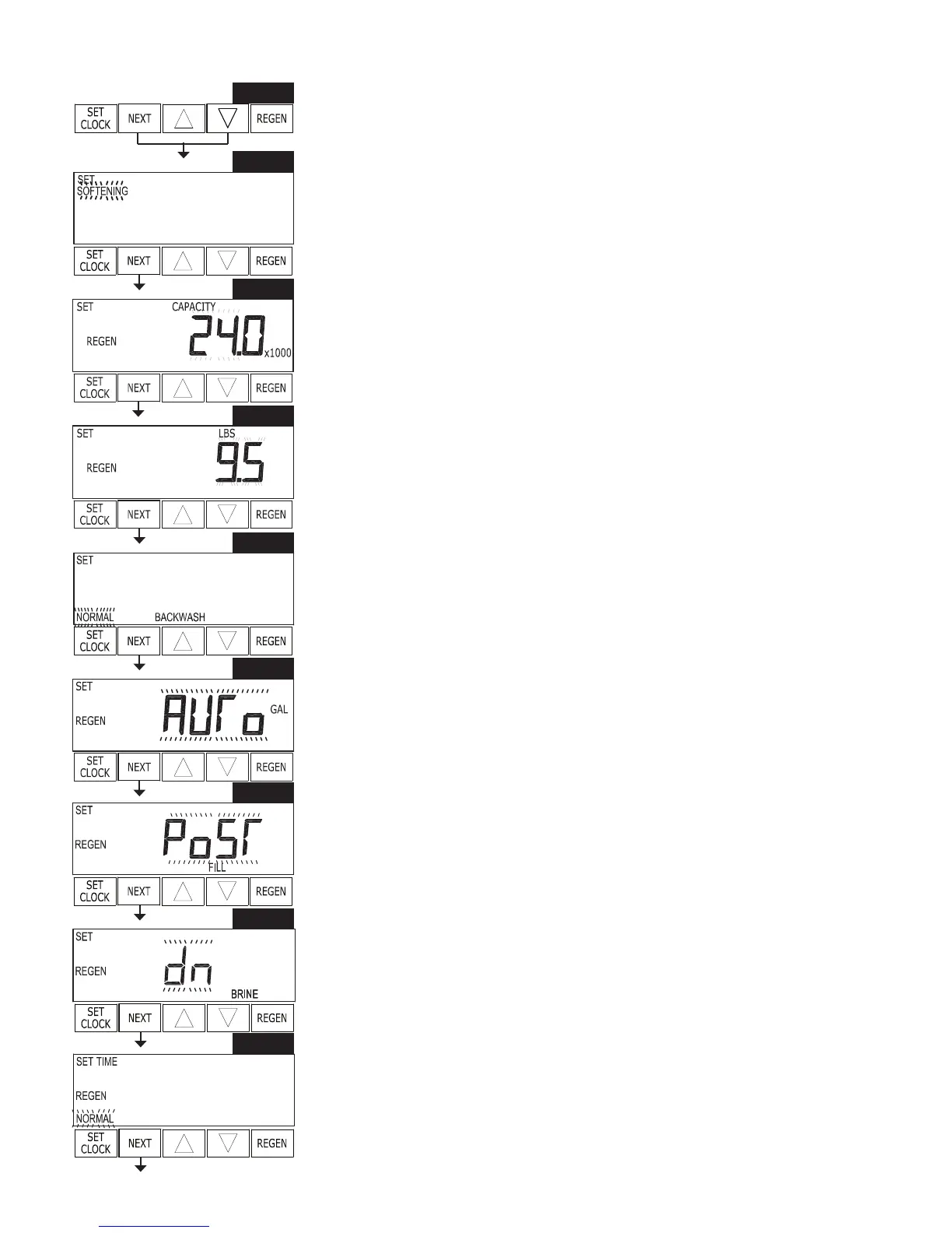 Page #9 background image