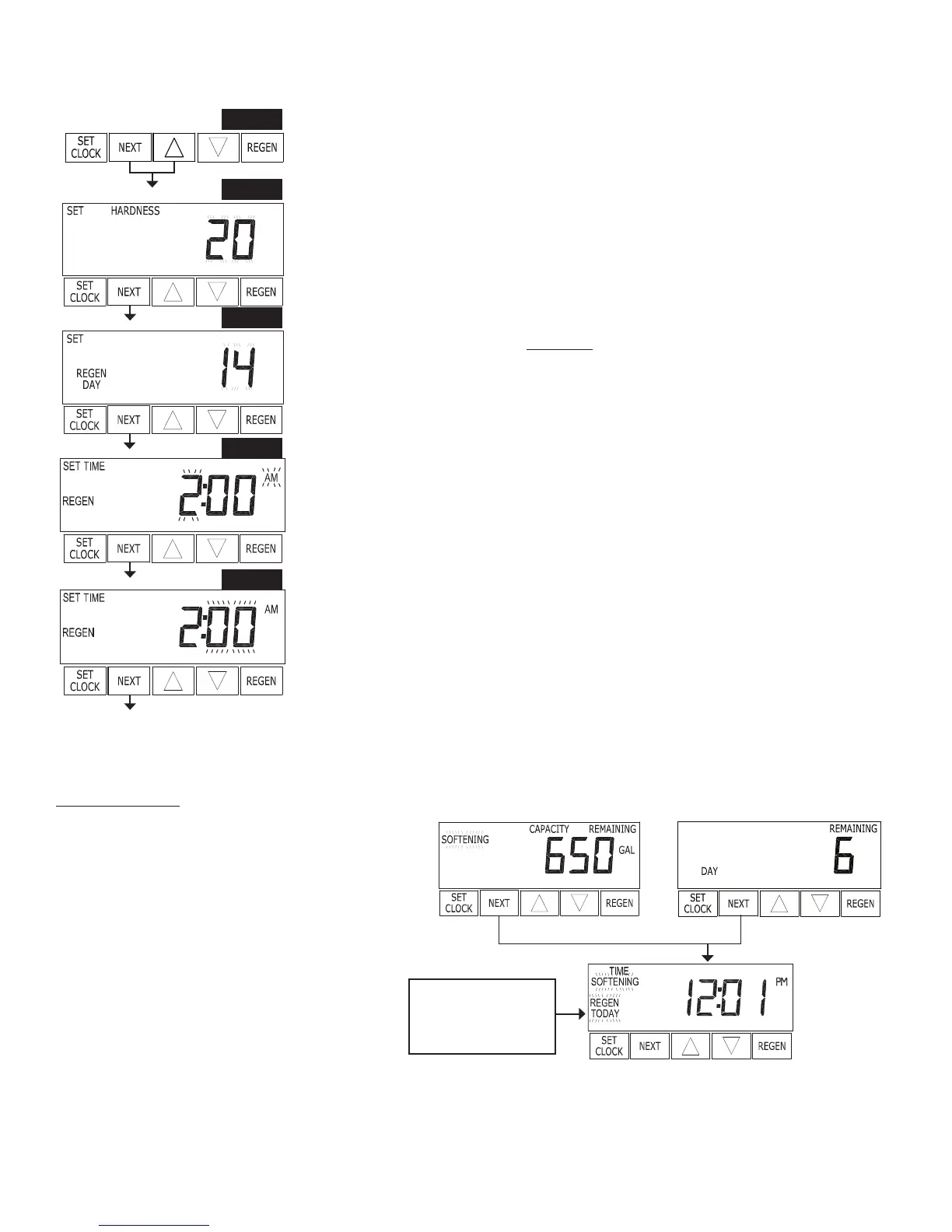Page #12 background image