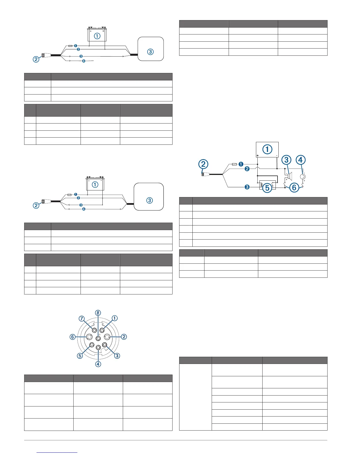 Page #5 background image