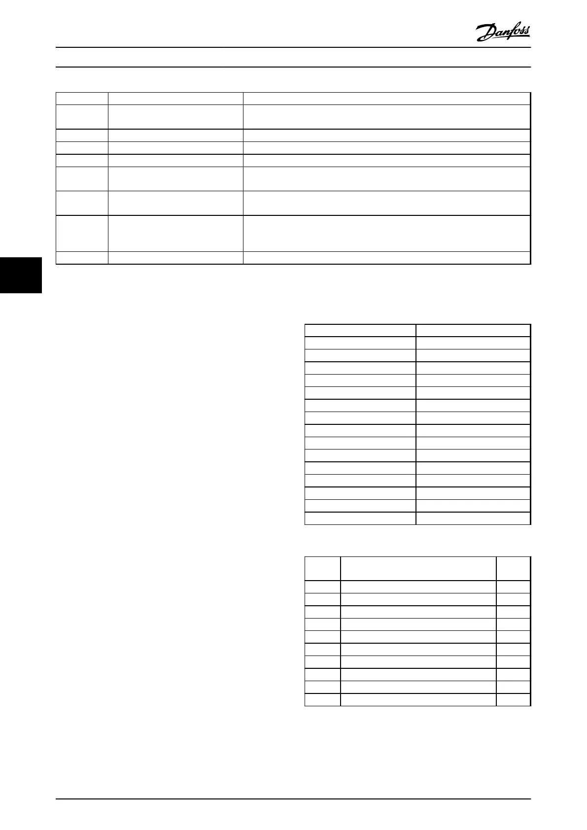 Page #74 background image