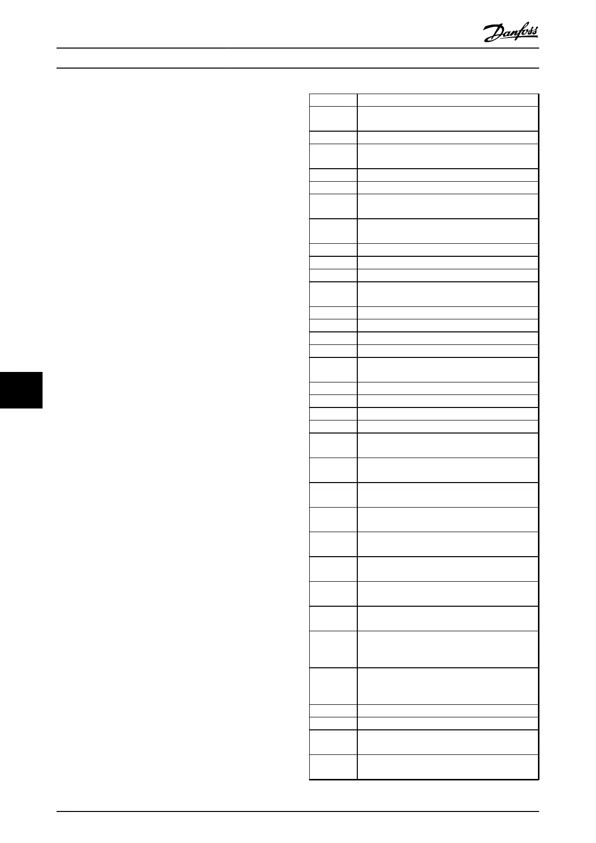 Page #128 background image
