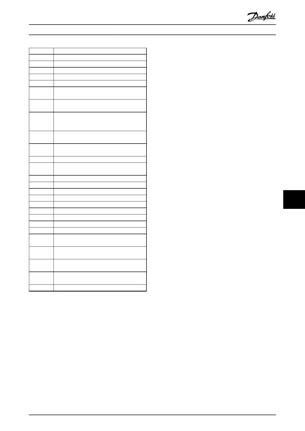 Page #129 background image