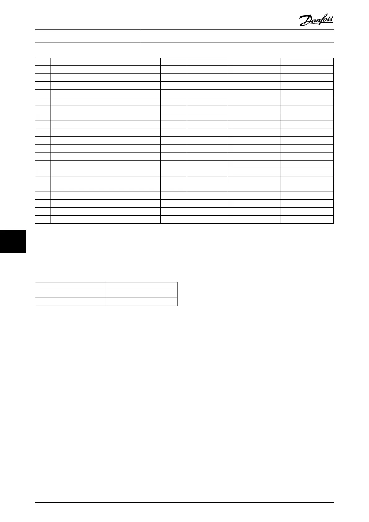 Page #134 background image