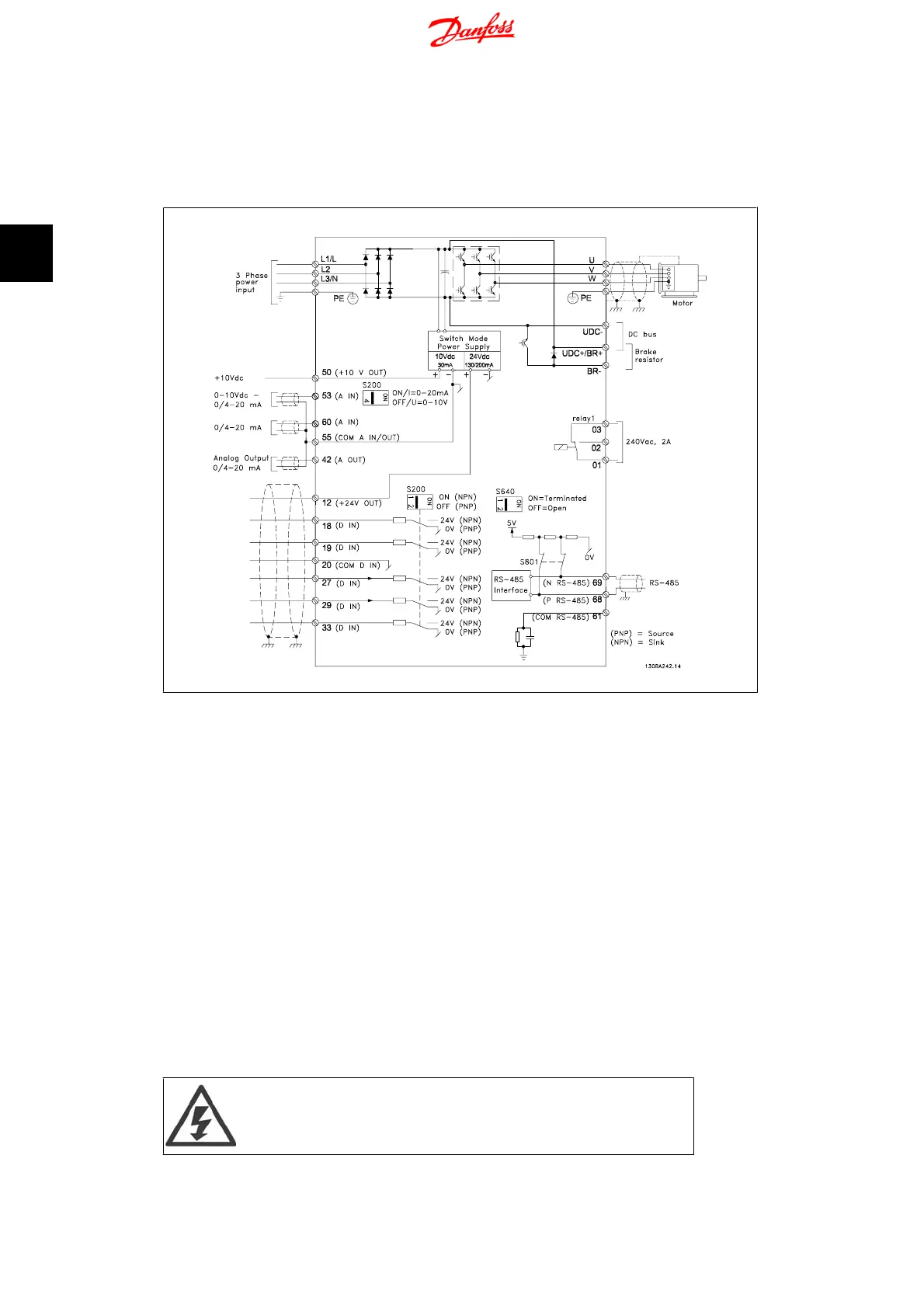 Page #14 background image