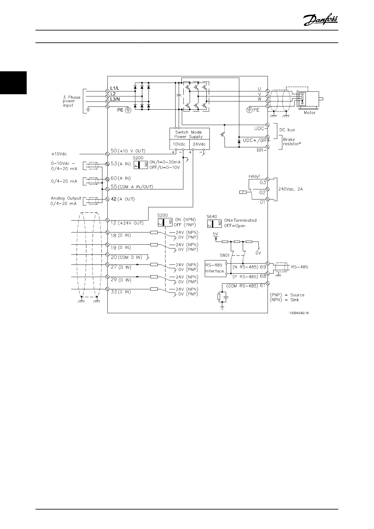 Page #40 background image