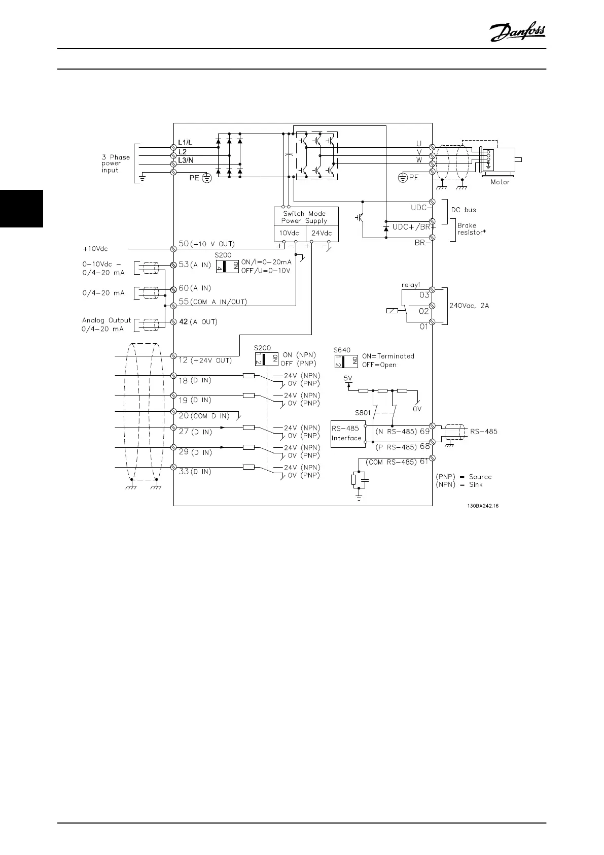 Page #90 background image