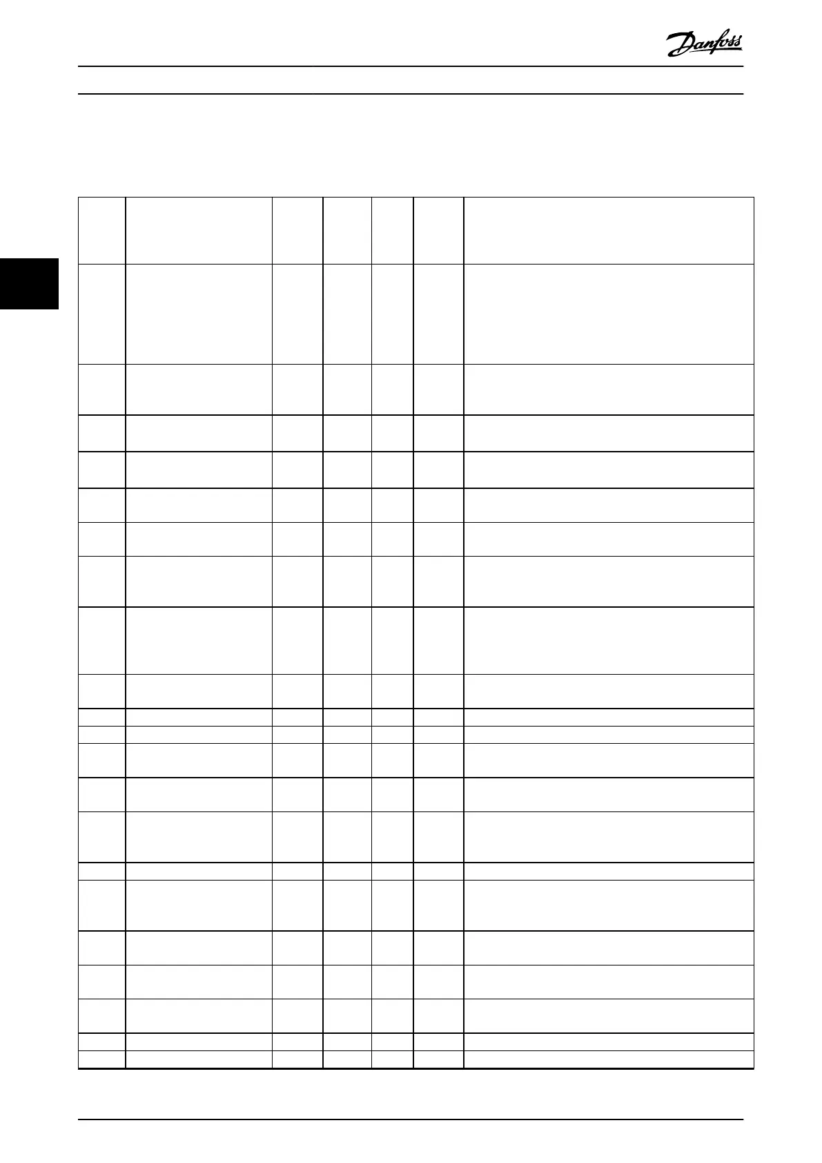 Page #100 background image