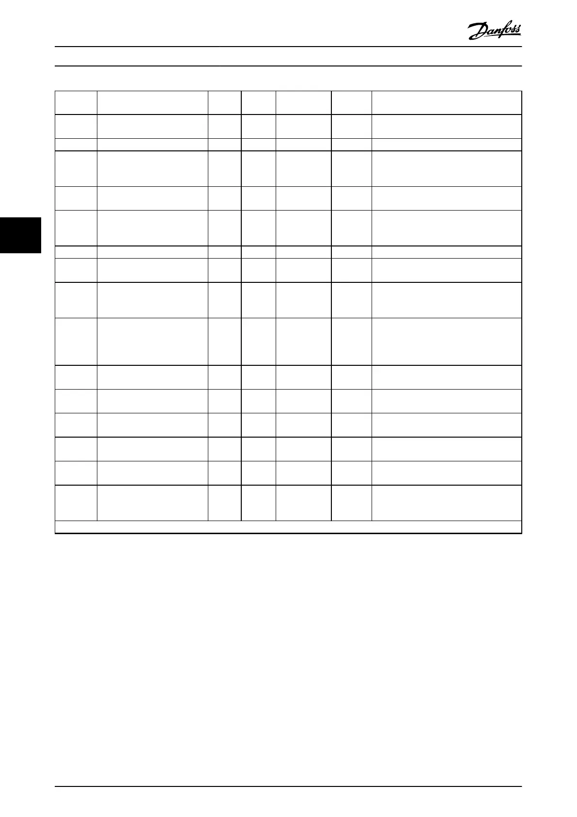 Page #126 background image
