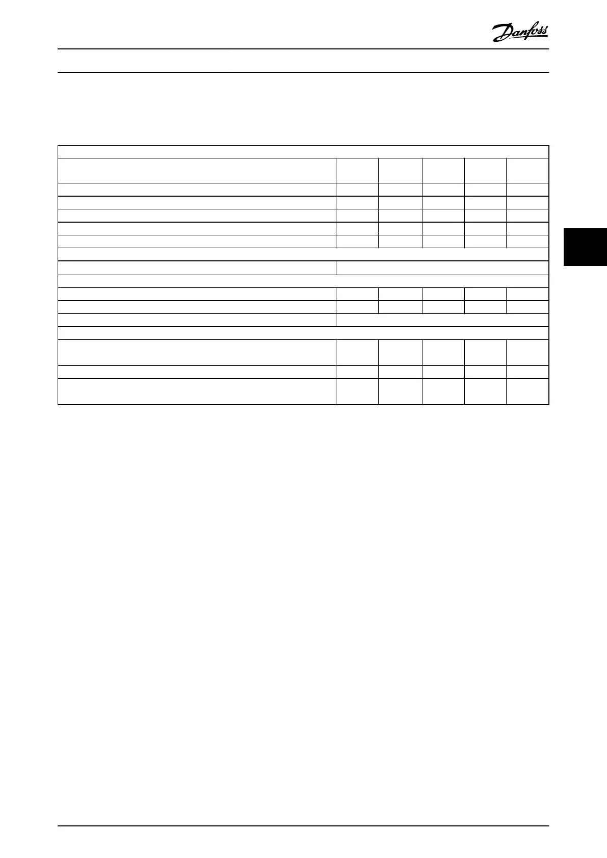 Page #127 background image