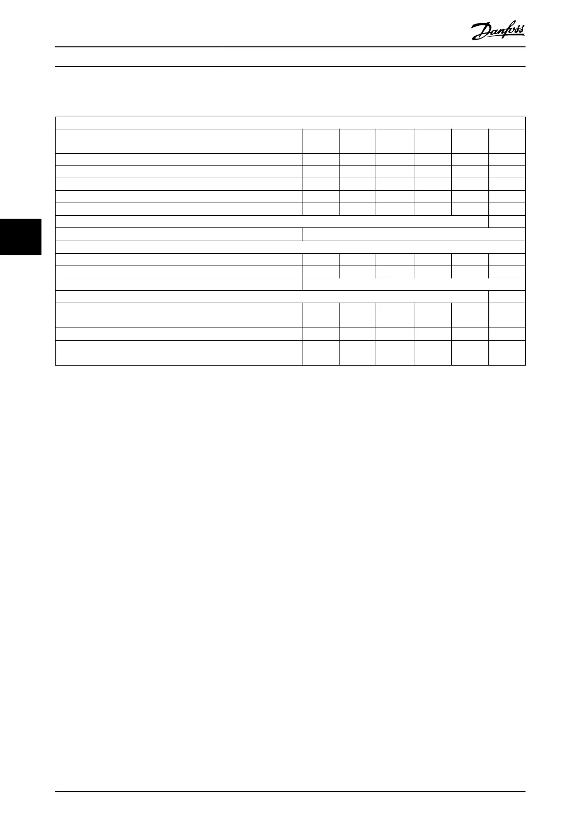 Page #128 background image