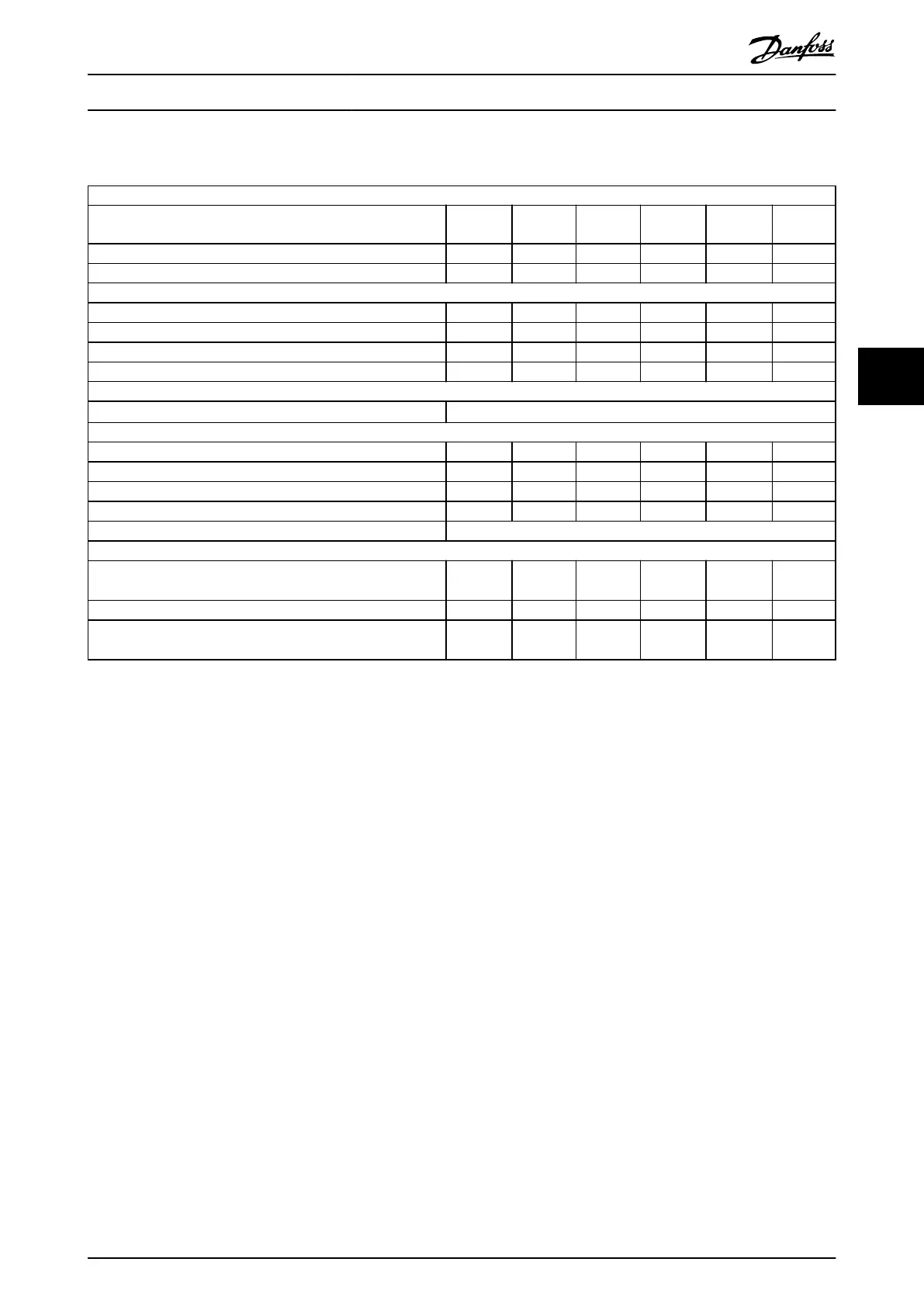 Page #129 background image